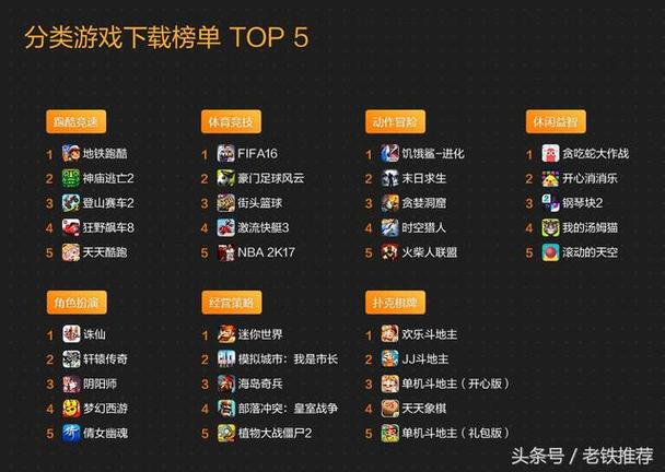 网游排名前十的游戏-网游戏排行榜前十名 第1张 网游排名前十的游戏-网游戏排行榜前十名 第1张