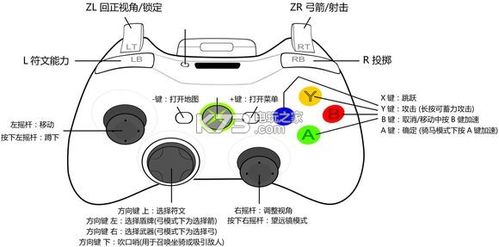 ps3模拟器怎么用-ps3模拟器怎么用ps4手柄 第1张 ps3模拟器怎么用-ps3模拟器怎么用ps4手柄 第1张
