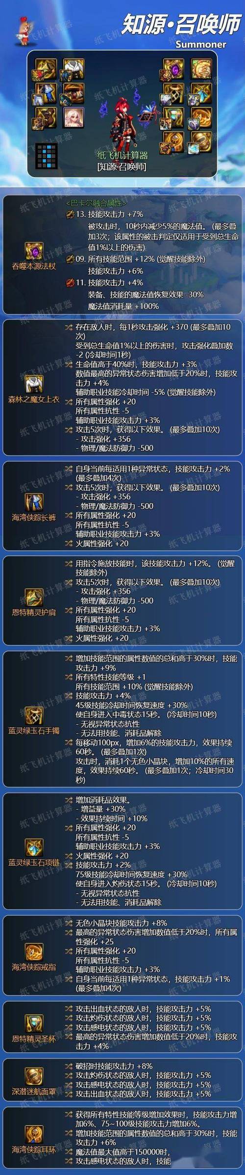 dnf召唤师装备-dnf召唤师装备选择 第1张 dnf召唤师装备-dnf召唤师装备选择 第1张