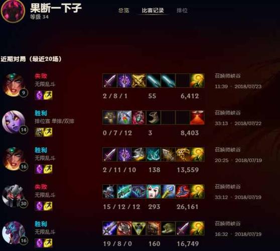 lol战斗力查询-lol战斗力查询系统在线 第1张 lol战斗力查询-lol战斗力查询系统在线 第1张