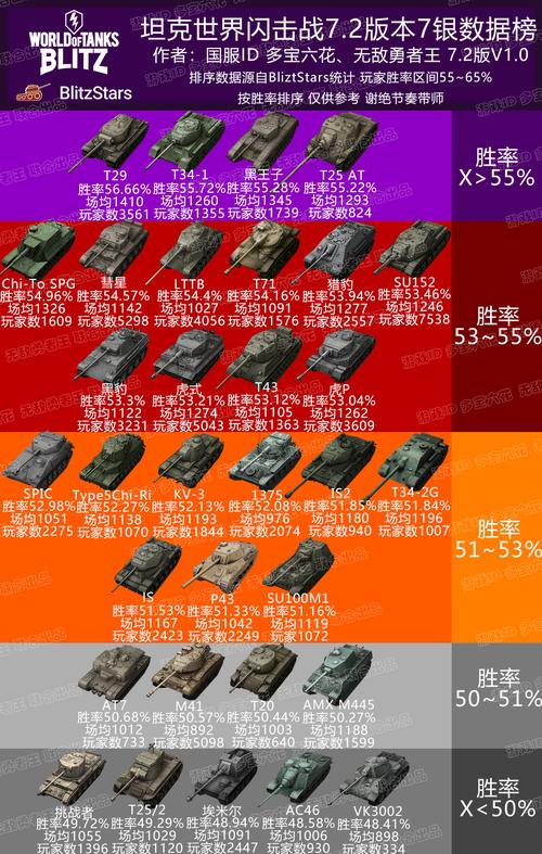 闪电战2秘籍-闪电战2秘籍输入 第1张 闪电战2秘籍-闪电战2秘籍输入 第1张