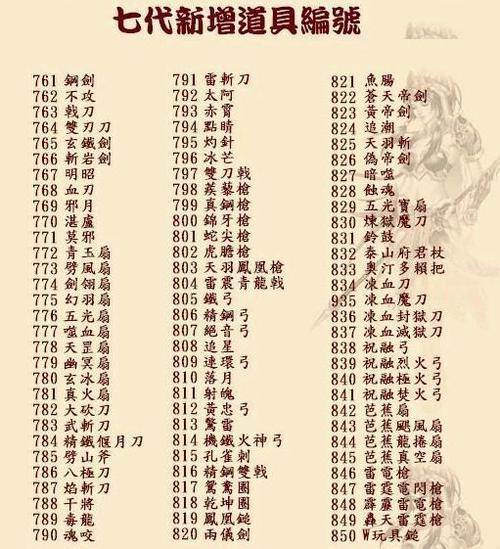 三国群英传7秘籍-三国群英传7秘籍兵种怎么输入 第1张 三国群英传7秘籍-三国群英传7秘籍兵种怎么输入 第1张