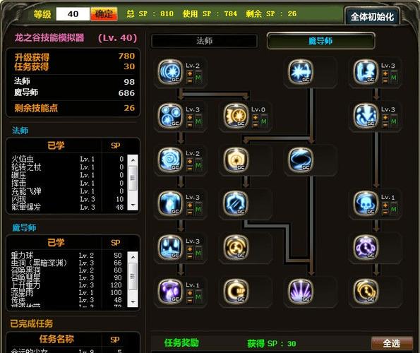 龙之谷魔导师技能加点-龙之谷魔导师技能加点推荐 第1张 龙之谷魔导师技能加点-龙之谷魔导师技能加点推荐 第1张