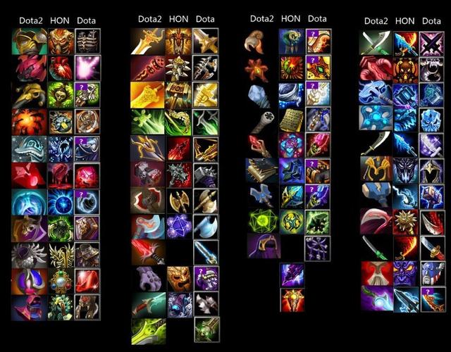 dota2产品代码-dota2物品代码 第1张 dota2产品代码-dota2物品代码 第1张