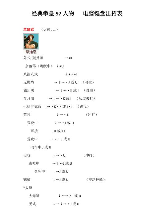 拳皇97火神出招表-拳皇97火神出招表键盘 第1张 拳皇97火神出招表-拳皇97火神出招表键盘 第1张