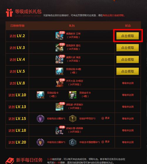 lol新手大礼包-lol新手礼包有什么 第1张 lol新手大礼包-lol新手礼包有什么 第1张