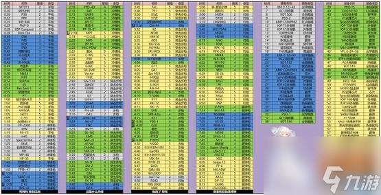 少女前线公式-少女前线公式大全 第1张 少女前线公式-少女前线公式大全 第1张