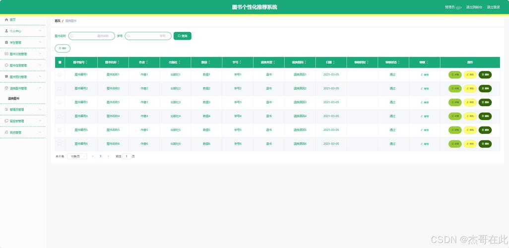 数据库软件有哪些-数据库管理系统有哪些 第1张 数据库软件有哪些-数据库管理系统有哪些 第1张