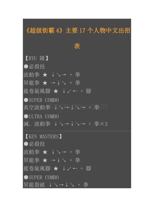 超级街霸4ae出招表-超级街霸4xbox技能表 第1张 超级街霸4ae出招表-超级街霸4xbox技能表 第1张