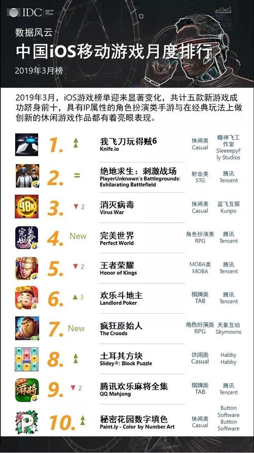 回合制网游排行榜-回合制网游排行榜前十,你玩过几个 第1张 回合制网游排行榜-回合制网游排行榜前十,你玩过几个 第1张