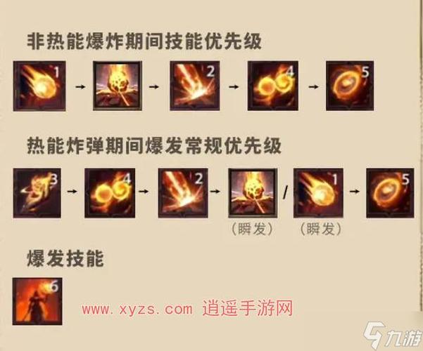 wow火法天赋-tbcpvp火法天赋 第1张 wow火法天赋-tbcpvp火法天赋 第1张