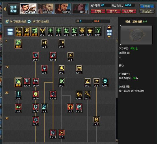 dnf奶爸加点-dnf奶爸加点雾神尼 第1张 dnf奶爸加点-dnf奶爸加点雾神尼 第1张