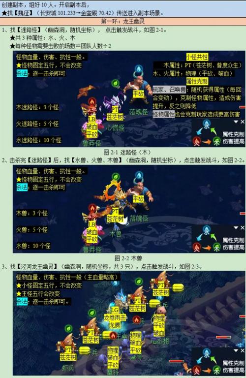 泾河龙王2副本攻略-泾河龙王2副本攻略图文 第1张 泾河龙王2副本攻略-泾河龙王2副本攻略图文 第1张