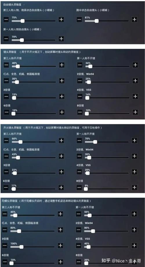 和平精英最稳灵敏度-和平精英最稳灵敏度分享码最新版 第1张 和平精英最稳灵敏度-和平精英最稳灵敏度分享码最新版 第1张