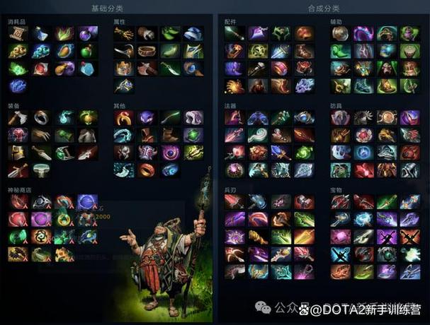 dotaimba-dotaimba装备 第1张 dotaimba-dotaimba装备 第1张