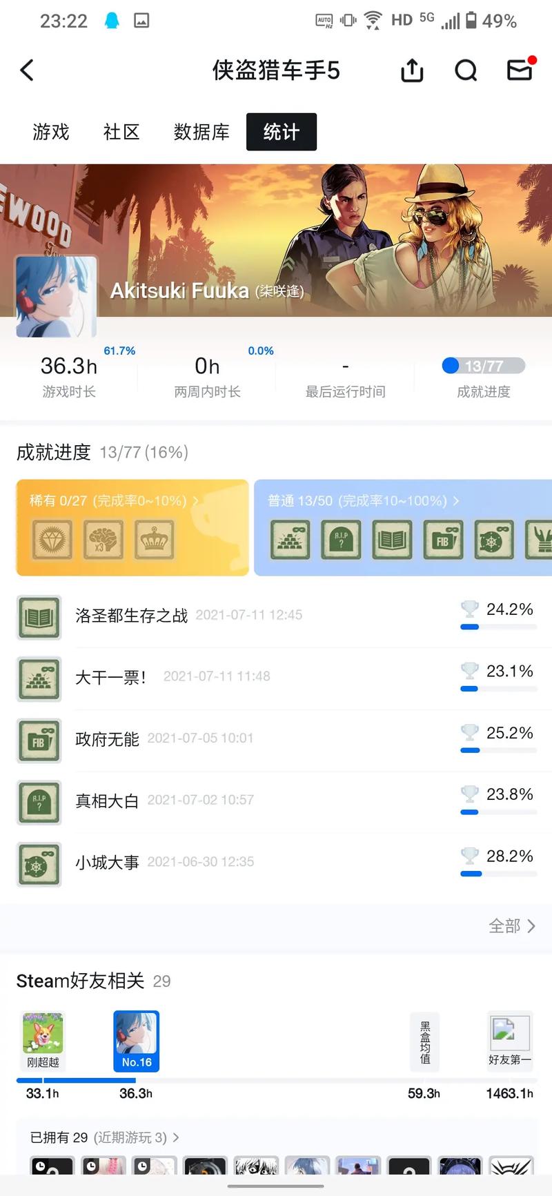 gta5激活码-r星gta5激活码 第1张 gta5激活码-r星gta5激活码 第1张