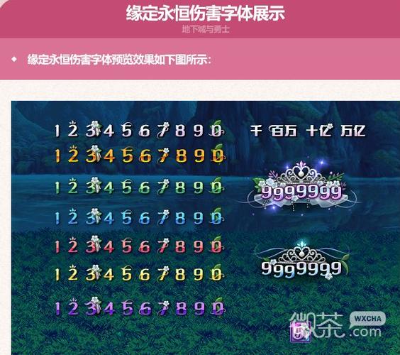 dnf伤害字体-dnf伤害字体设置 第1张 dnf伤害字体-dnf伤害字体设置 第1张