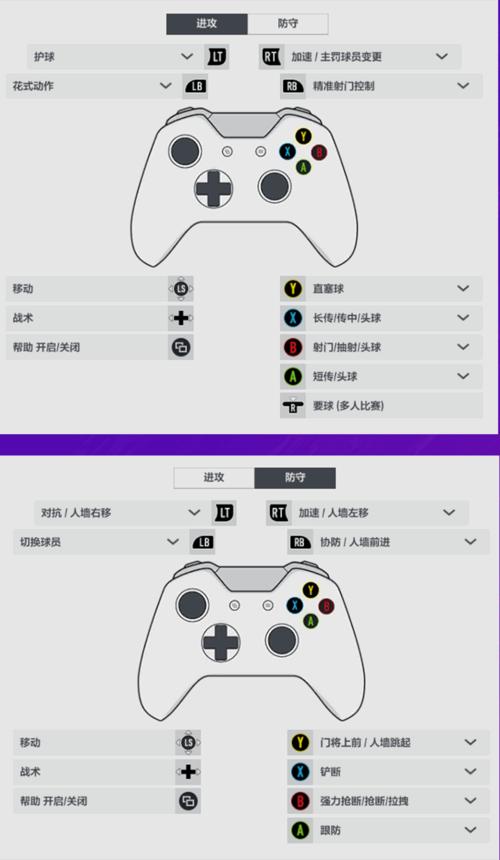 pes2017-pes2017手柄按键对照表 第1张 pes2017-pes2017手柄按键对照表 第1张