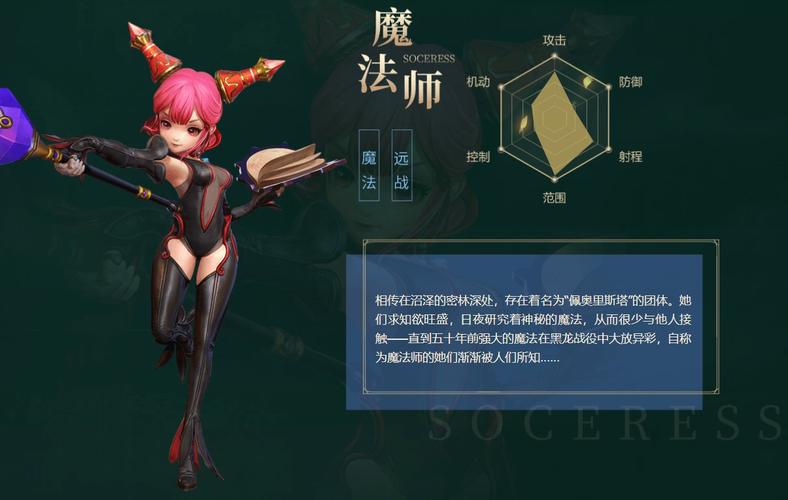 龙之谷转职后会洗点吗-龙之谷职业转职视频 第1张 龙之谷转职后会洗点吗-龙之谷职业转职视频 第1张