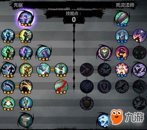 暗黑血统技能-暗黑血统 技能 第1张 暗黑血统技能-暗黑血统 技能 第1张