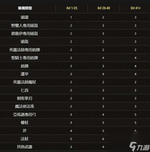 暗黑2怎么进奶牛关-暗黑2如何去奶牛关 第1张 暗黑2怎么进奶牛关-暗黑2如何去奶牛关 第1张