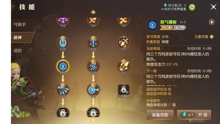 龙之谷箭神技能加点-龙之谷箭神技能搭配