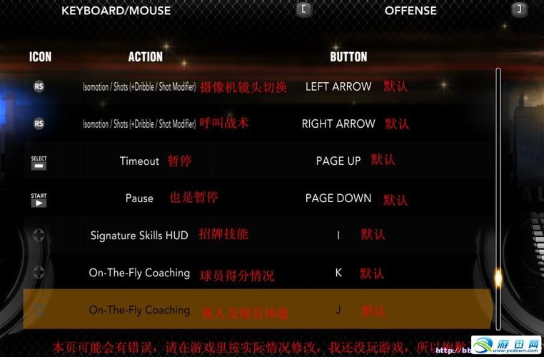 nba2k13怎么样-nba2k13玩法 第1张 nba2k13怎么样-nba2k13玩法 第1张