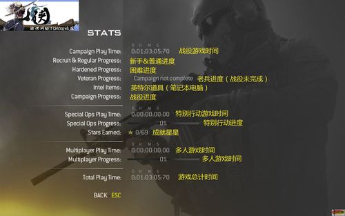 使命召唤6联机教程-使命召唤6局域网联机方法 第1张 使命召唤6联机教程-使命召唤6局域网联机方法 第1张