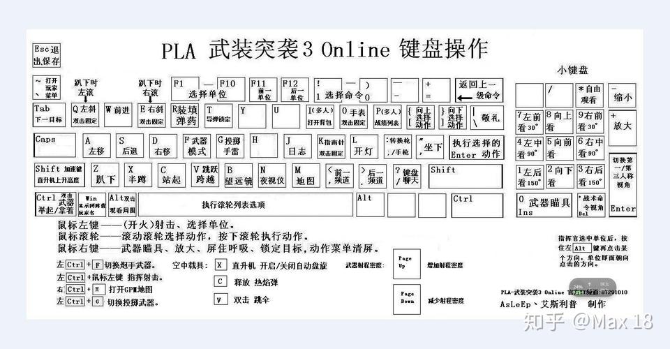 突袭3胜利进军-突袭3胜利进军秘籍 第1张 突袭3胜利进军-突袭3胜利进军秘籍 第1张