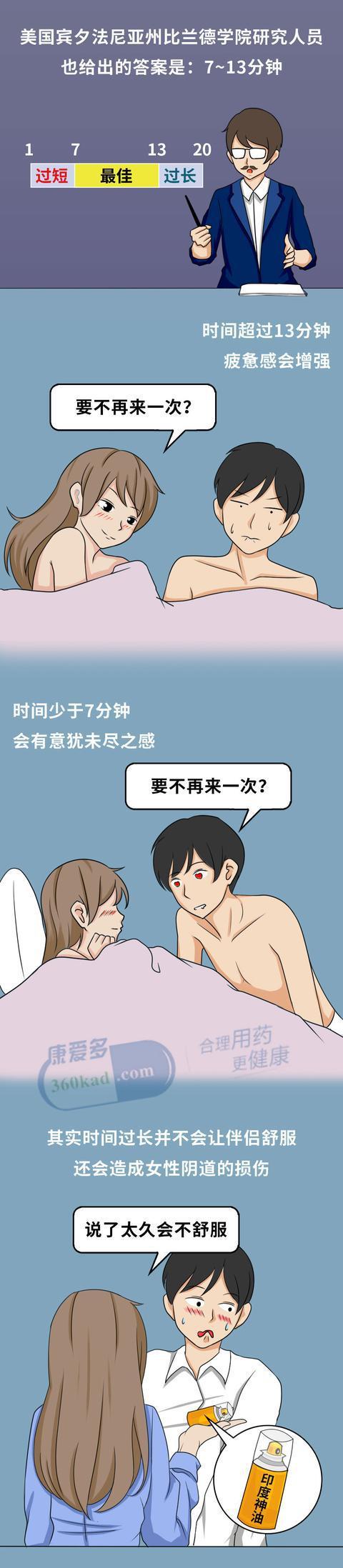 是男人就坚持5秒 第1张 是男人就坚持5秒 第1张
