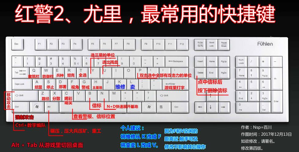 红色警戒攻略-红色警戒攻略快捷键 第1张 红色警戒攻略-红色警戒攻略快捷键 第1张