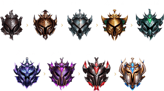 lol排位分段-lol段位分段 第1张 lol排位分段-lol段位分段 第1张