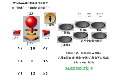 拳皇13按键设置-拳皇按键设置方法图解 第1张 拳皇13按键设置-拳皇按键设置方法图解 第1张