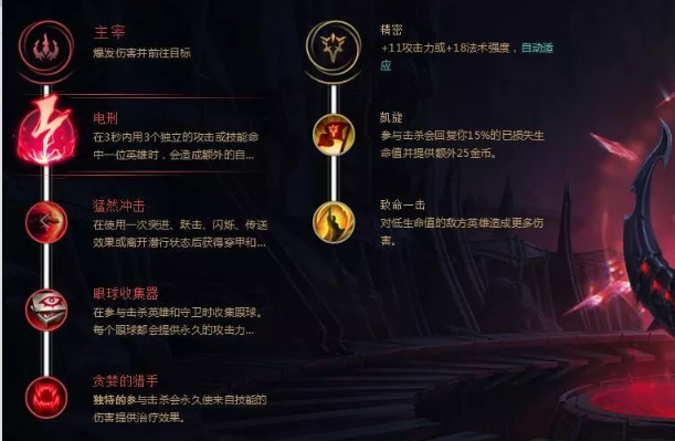 虚空掠夺者符文-虚空掠夺者技能顺序 第1张 虚空掠夺者符文-虚空掠夺者技能顺序 第1张