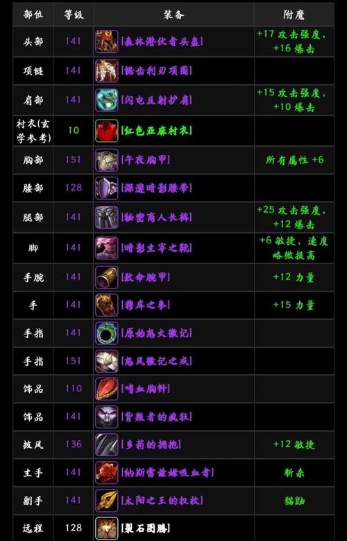 魔兽世界装备恢复-魔兽世界怀旧服装备恢复 第1张 魔兽世界装备恢复-魔兽世界怀旧服装备恢复 第1张
