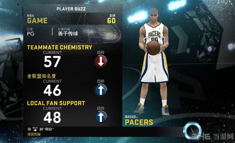 nba2k12怎么玩-nba2k12怎么样 第1张 nba2k12怎么玩-nba2k12怎么样 第1张