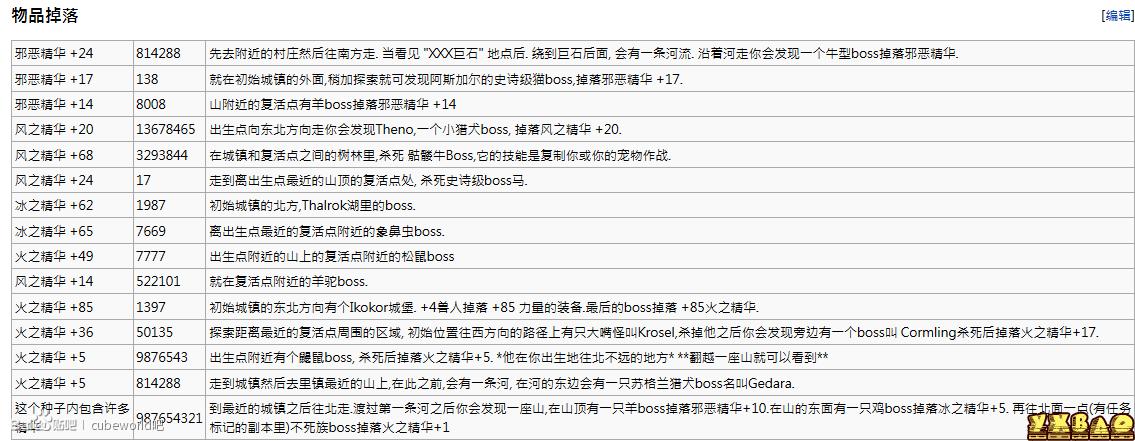 魔方世界种子-魔方世界种子大全