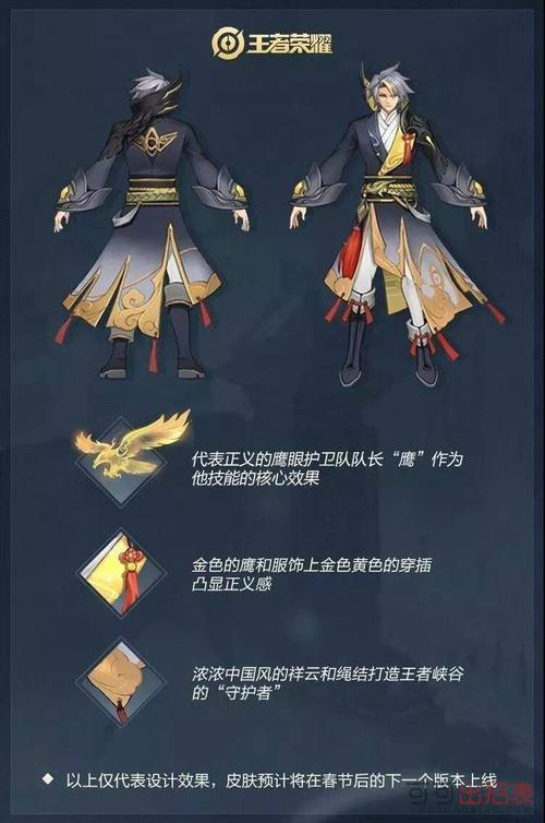 王者荣耀狄仁杰-王者荣耀狄仁杰阴阳师皮肤怎么获得 第1张 王者荣耀狄仁杰-王者荣耀狄仁杰阴阳师皮肤怎么获得 第1张