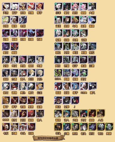 美服lol新英雄-美服lol英雄名字大全