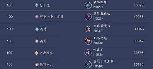 天涯明月刀什么职业好玩-天涯明月刀 什么职业比较吃香 第1张 天涯明月刀什么职业好玩-天涯明月刀 什么职业比较吃香 第1张