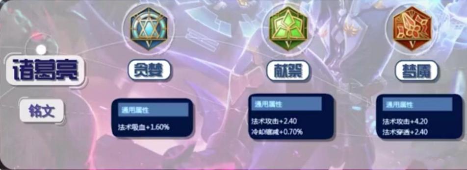最后的神迹修改器-最后的神迹修改器锁血 第1张 最后的神迹修改器-最后的神迹修改器锁血 第1张