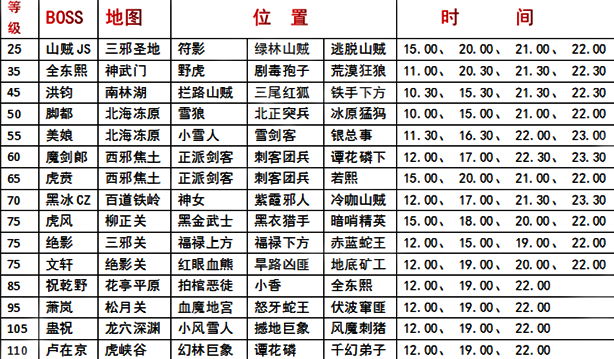 热血江湖任务-热血江湖任务大全详解