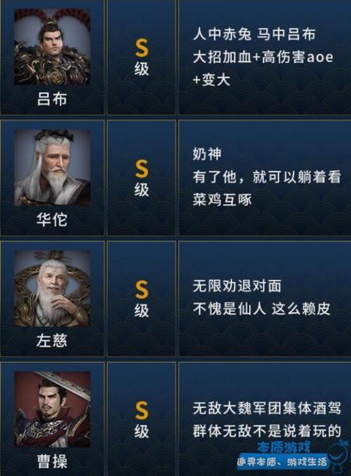 三国群英传8武将编号-三国群英传8武将编号大全 第1张 三国群英传8武将编号-三国群英传8武将编号大全 第1张