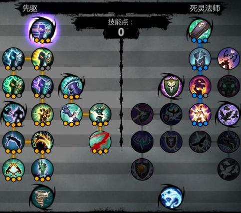 暗黑血统2技能-暗黑血统2技能怎么用