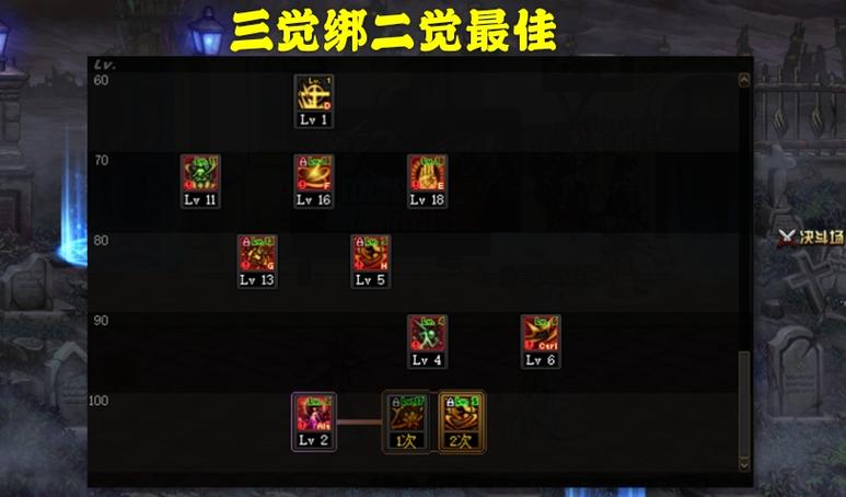 dnf80级加点模拟器-dnf100级加点模拟器