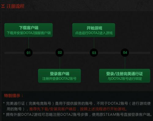 dota2账号注册-dota2账号注册流程