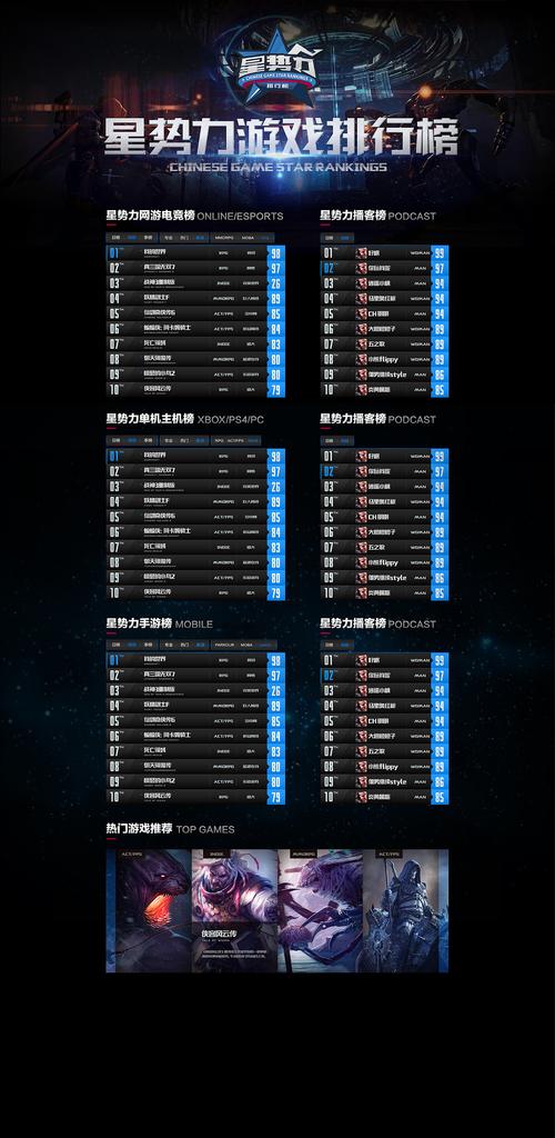 单机游戏网站排行榜-最全的单机游戏网站是什么