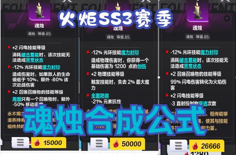 火炬之光合成公式-火炬之光怎么合成宝石
