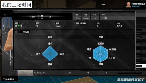 2k15能力值-2k15能力值排名 第1张 2k15能力值-2k15能力值排名 第1张