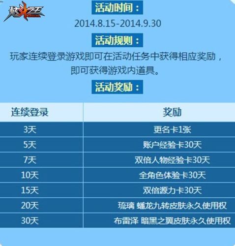 炫斗之王激活码领取-炫斗之王激活码领取在哪 第1张 炫斗之王激活码领取-炫斗之王激活码领取在哪 第1张